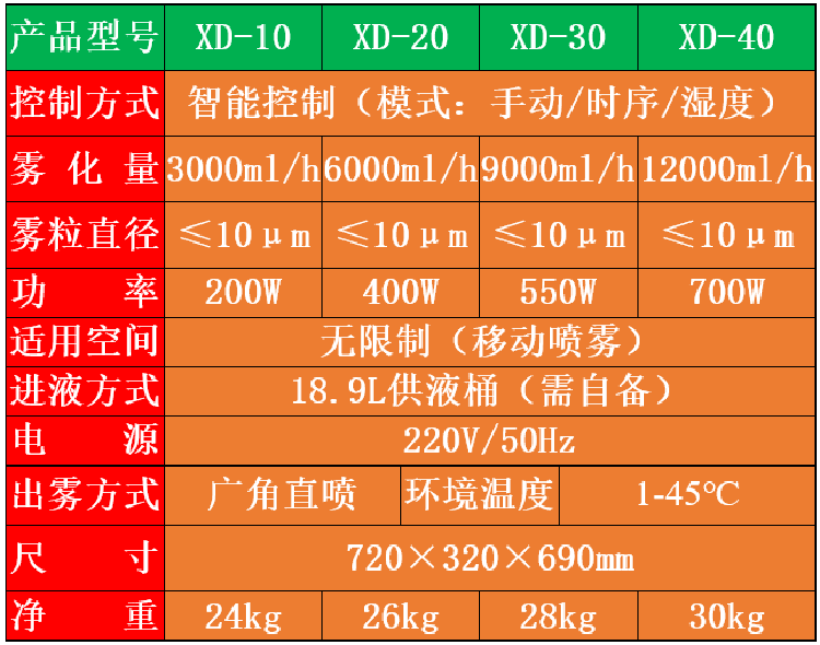 人員通道智能消毒機(jī).png 人員通道智能消毒機(jī).png