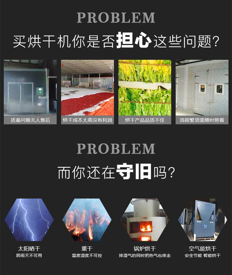 烘干除濕一體機 烘干除濕一體機