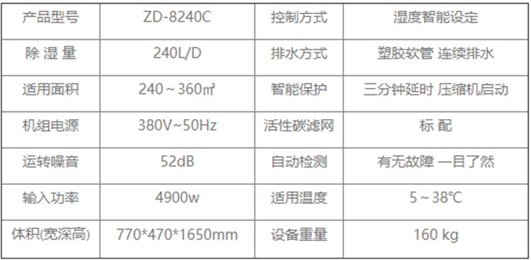 針織廠干燥除濕機.png