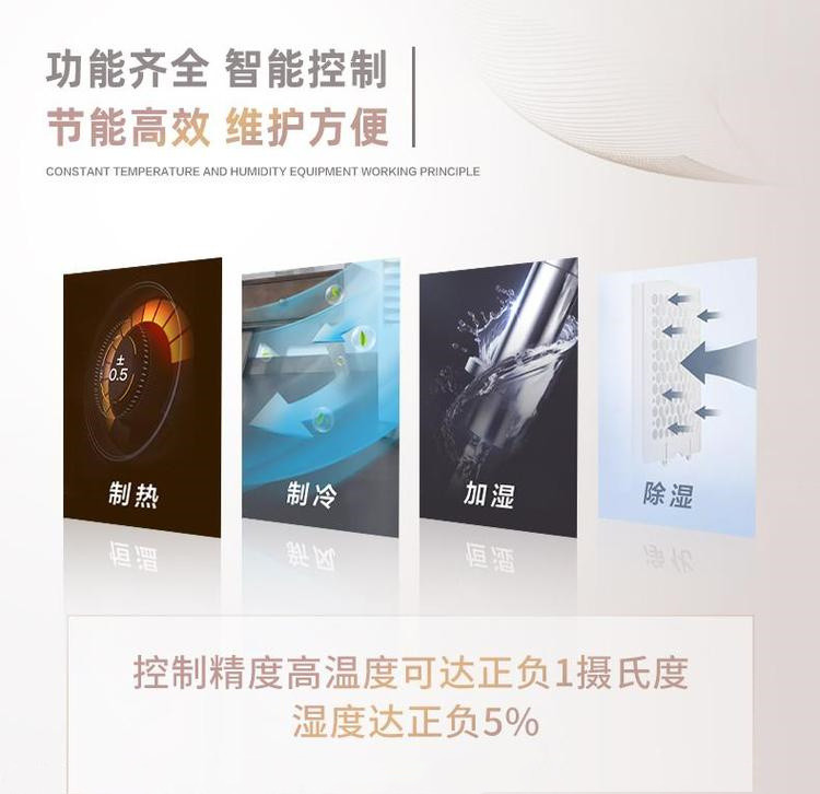 機房恒溫恒濕機.jpg