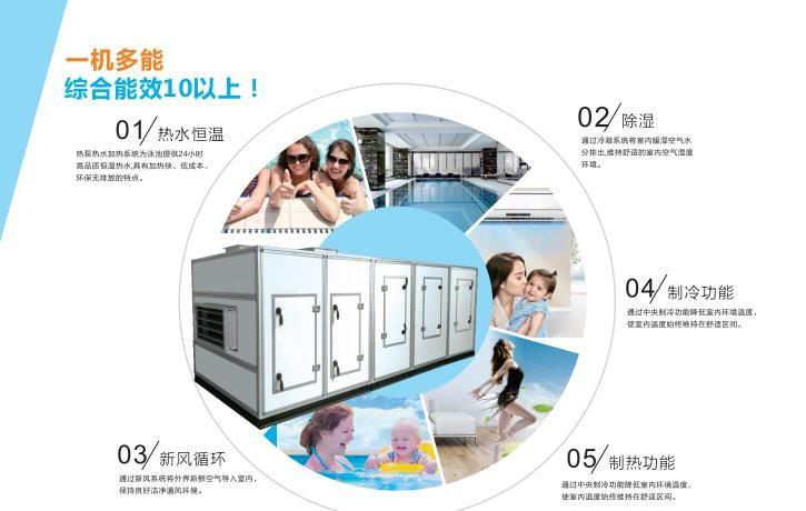 泳池恒溫除濕機 泳池恒溫除濕機