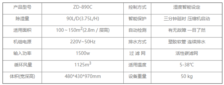 醫(yī)用空氣除濕機(jī).png