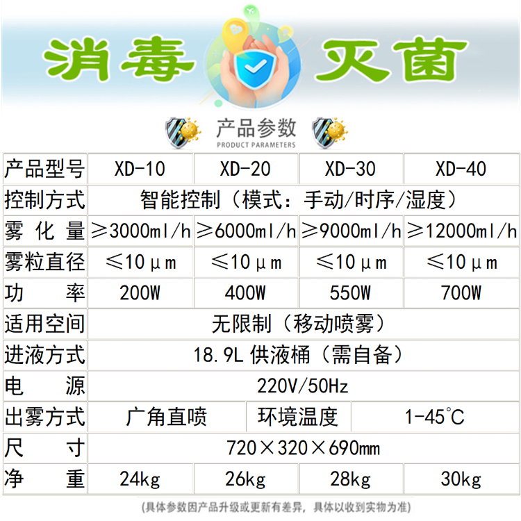 冷霧機