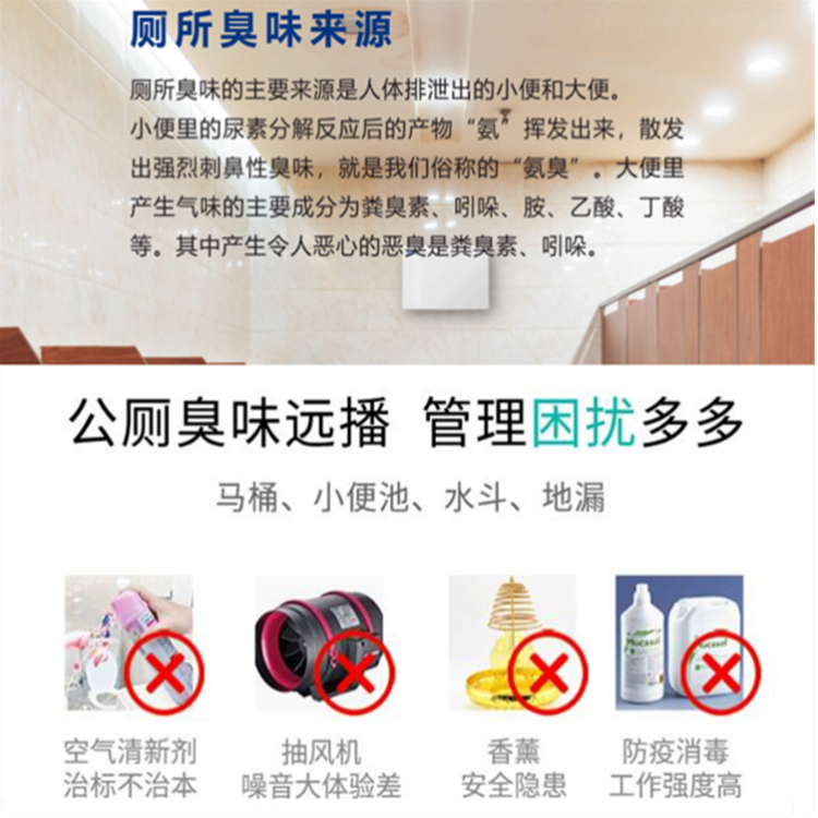 公廁除臭殺菌機