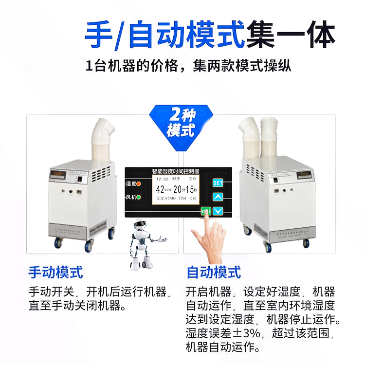 包覆紗車間加濕機