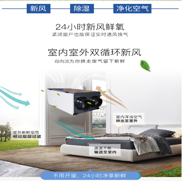 地下室新風(fēng)除濕一體機(jī).jpg