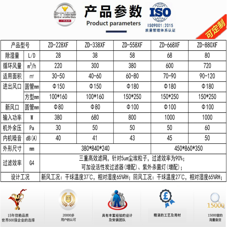 新風系統.jpg 新風系統.jpg
