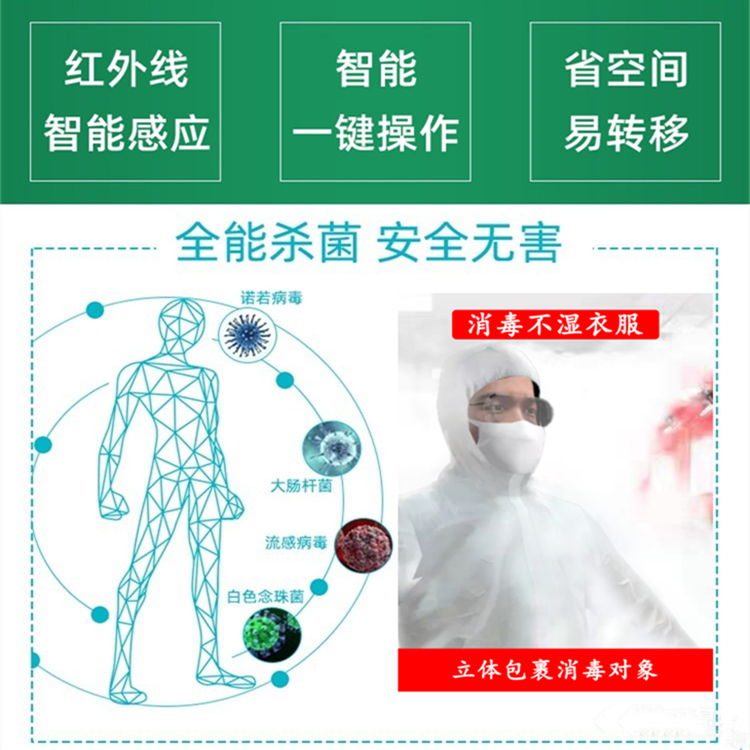 人員消毒機