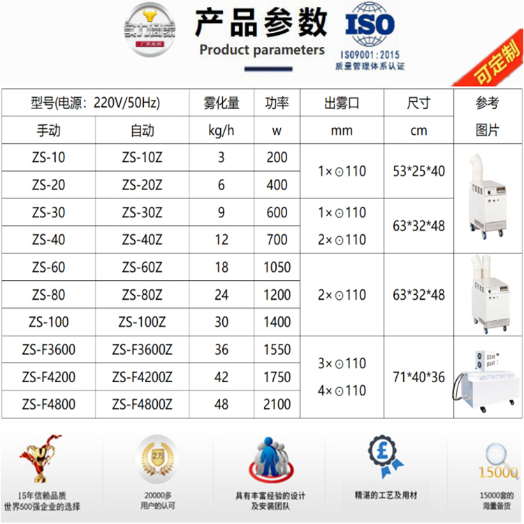 冷鮮肉排酸庫噴霧加濕機(jī).jpg