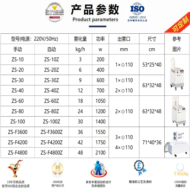 梳棉工序加濕器 梳棉工序加濕器