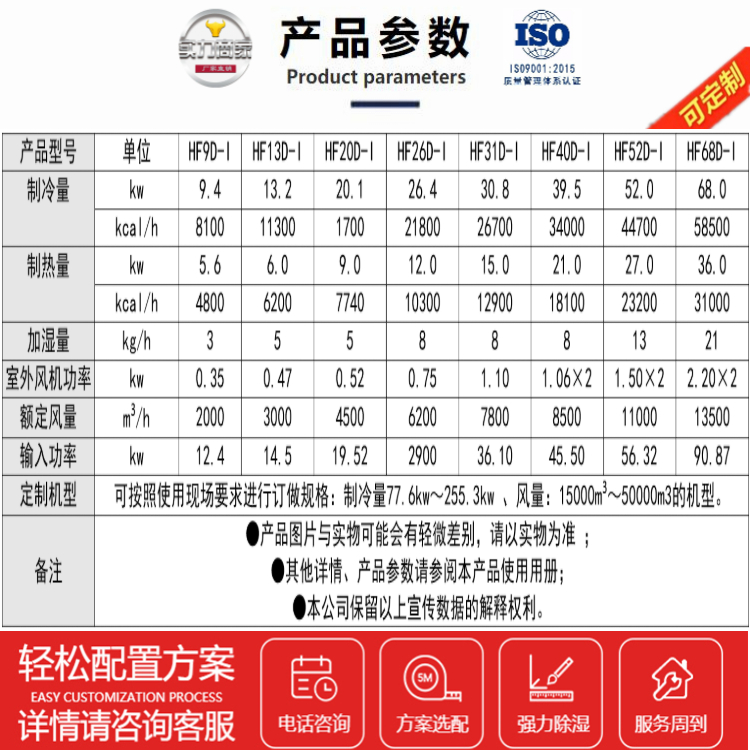 機房恒溫恒濕空調(diào).jpg