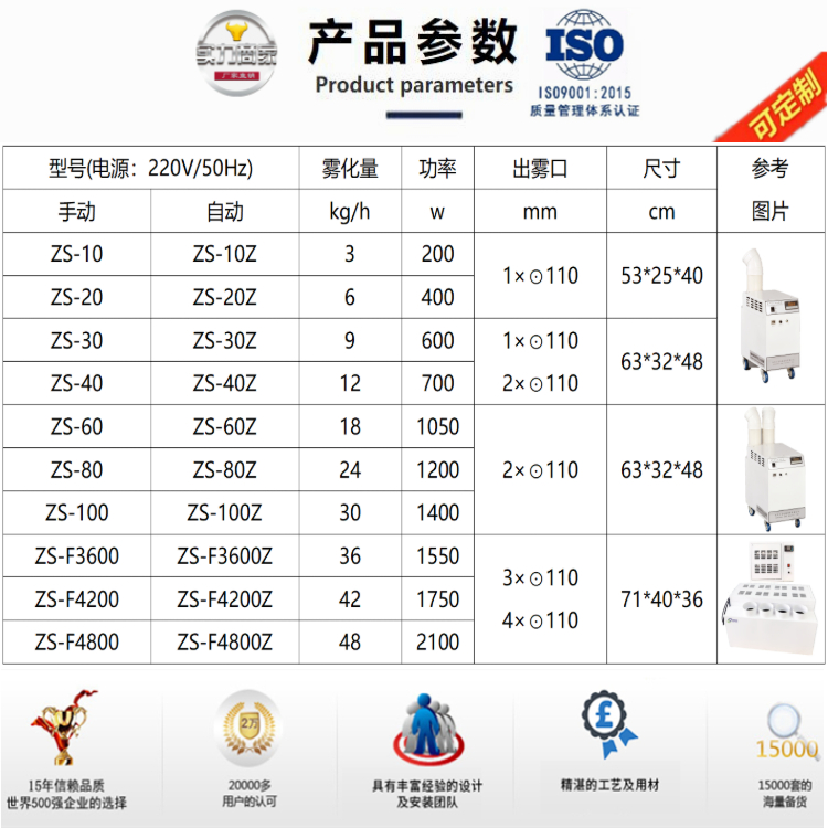 倍捻車間超聲波加濕機.jpg 倍捻車間超聲波加濕機.jpg