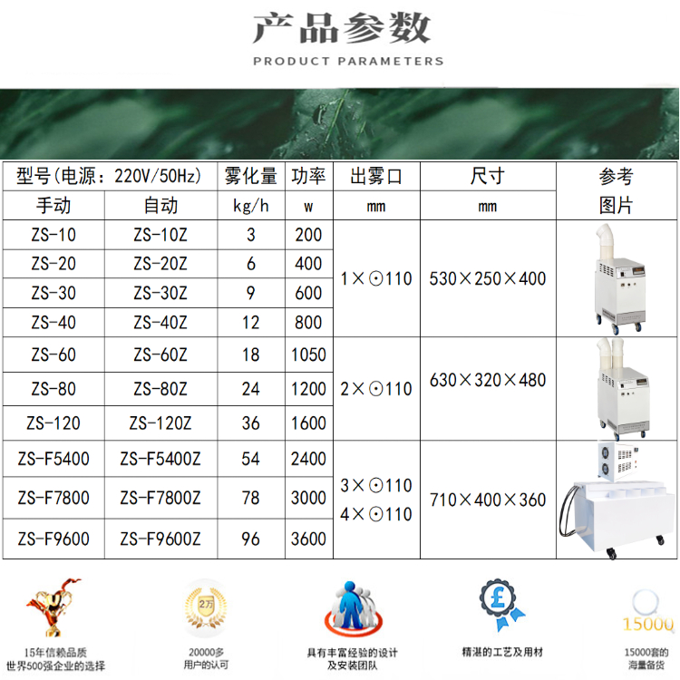 潔凈車間加濕器