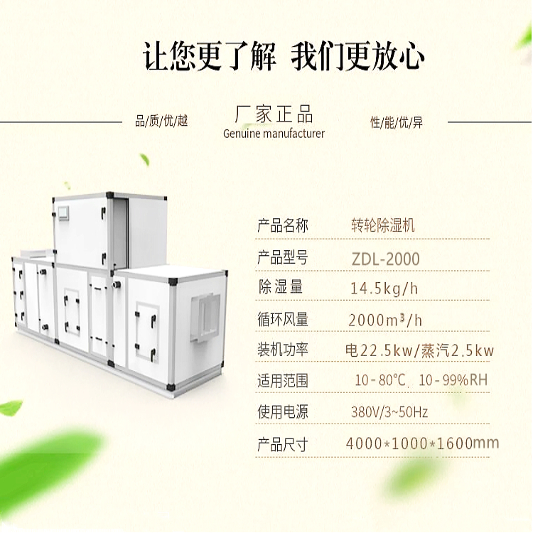 組合式轉輪除濕機