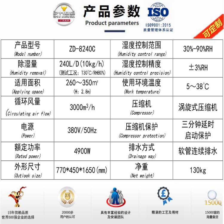 蒸汽收集除濕機.jpg
