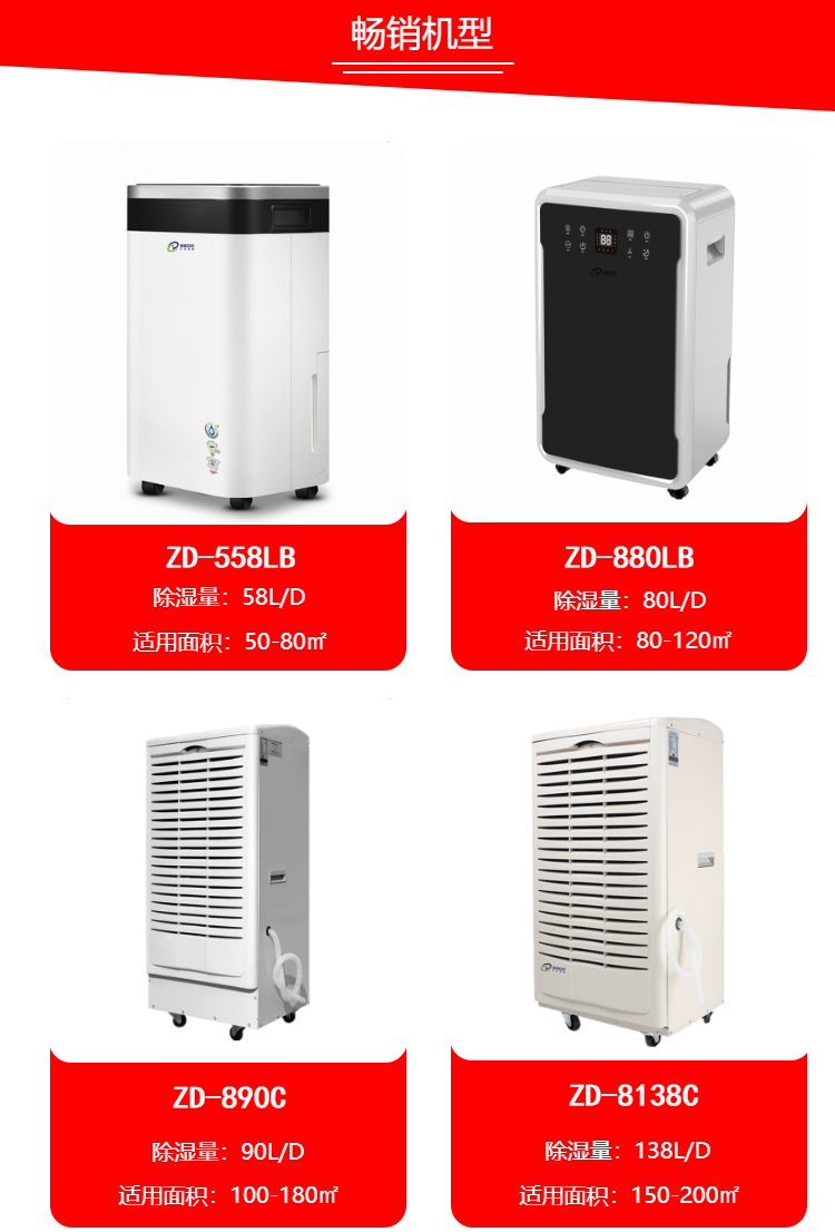 商用除濕機 商用除濕機