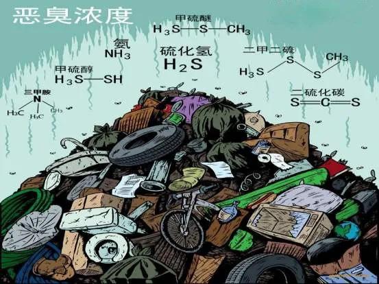 垃圾站除臭設備 垃圾站除臭設備