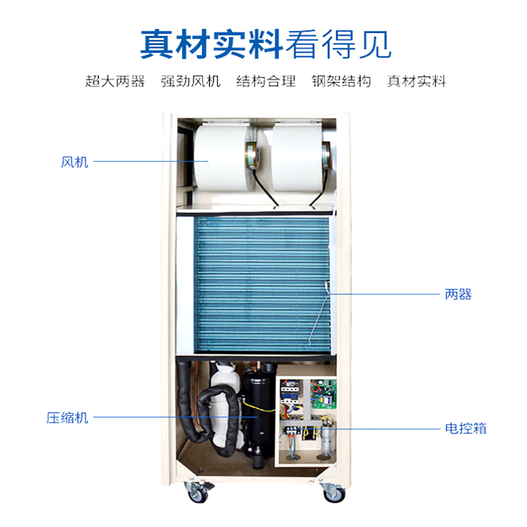 倉庫除濕機