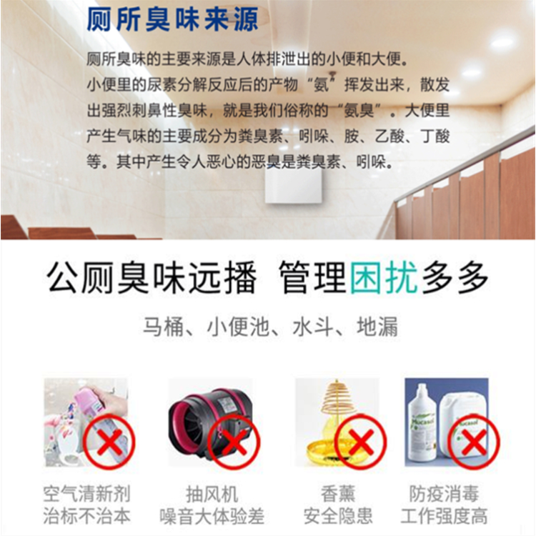公廁快速除臭方法
