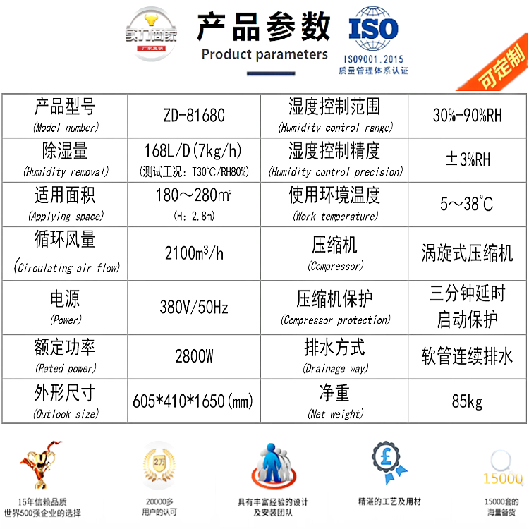 白酒庫房除濕機