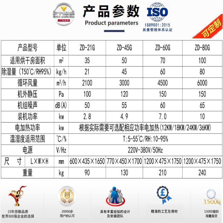 消失?？諝饽芎娓蓹C