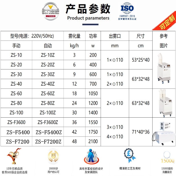 紡織廠加濕器