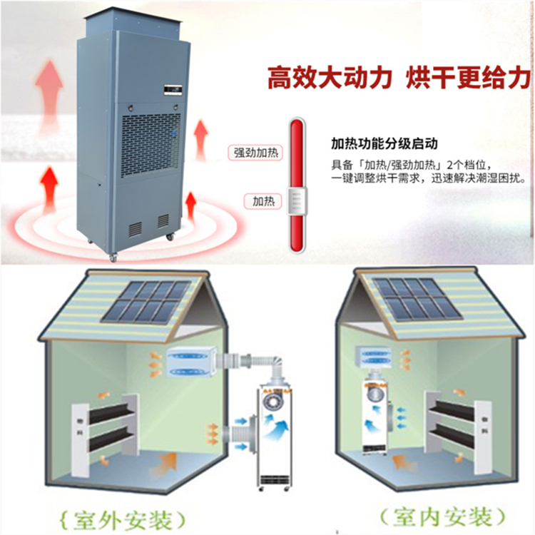 消失模烘干除濕機