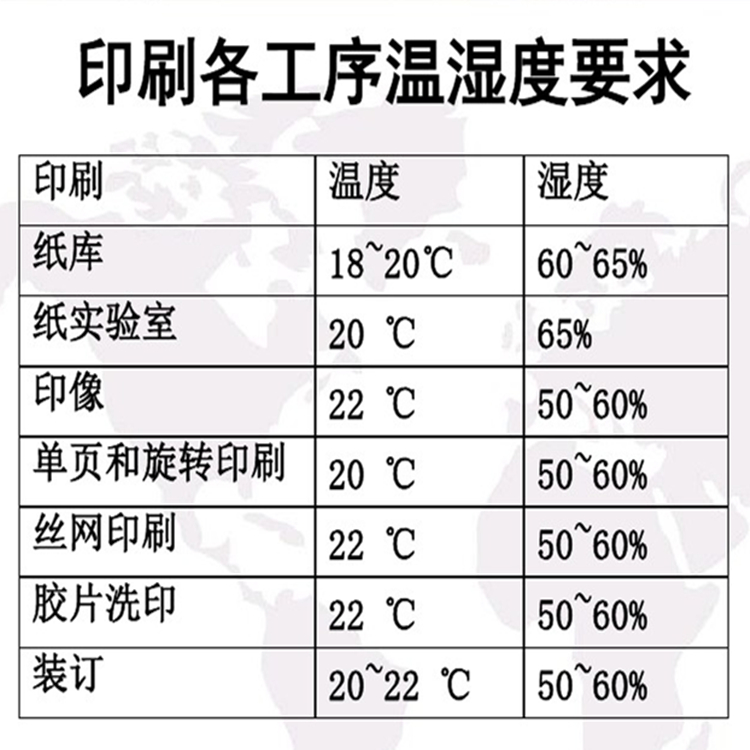 印刷廠加濕器