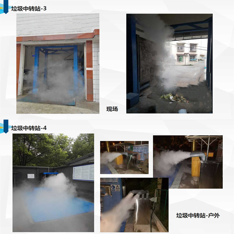 環流式異味控制系統