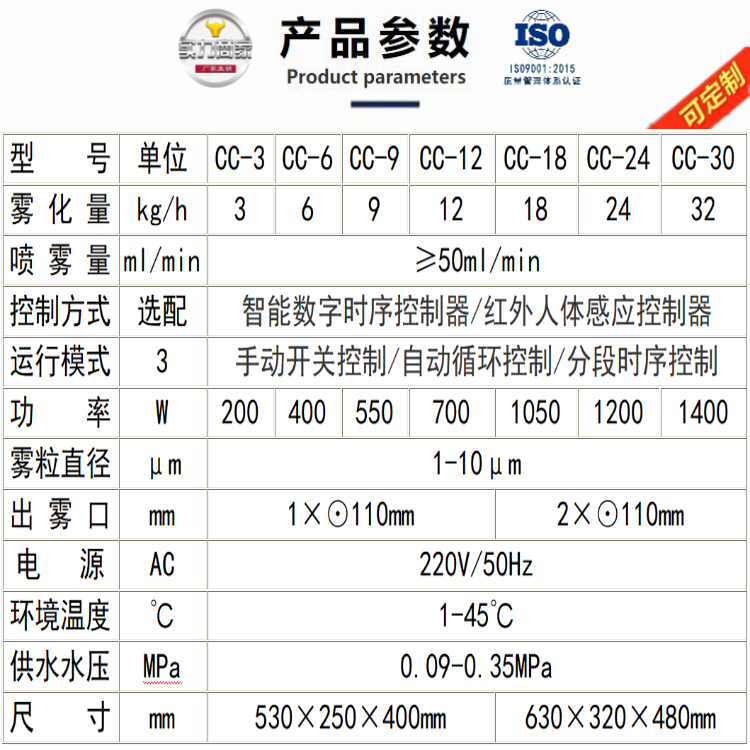 養豬場除臭機
