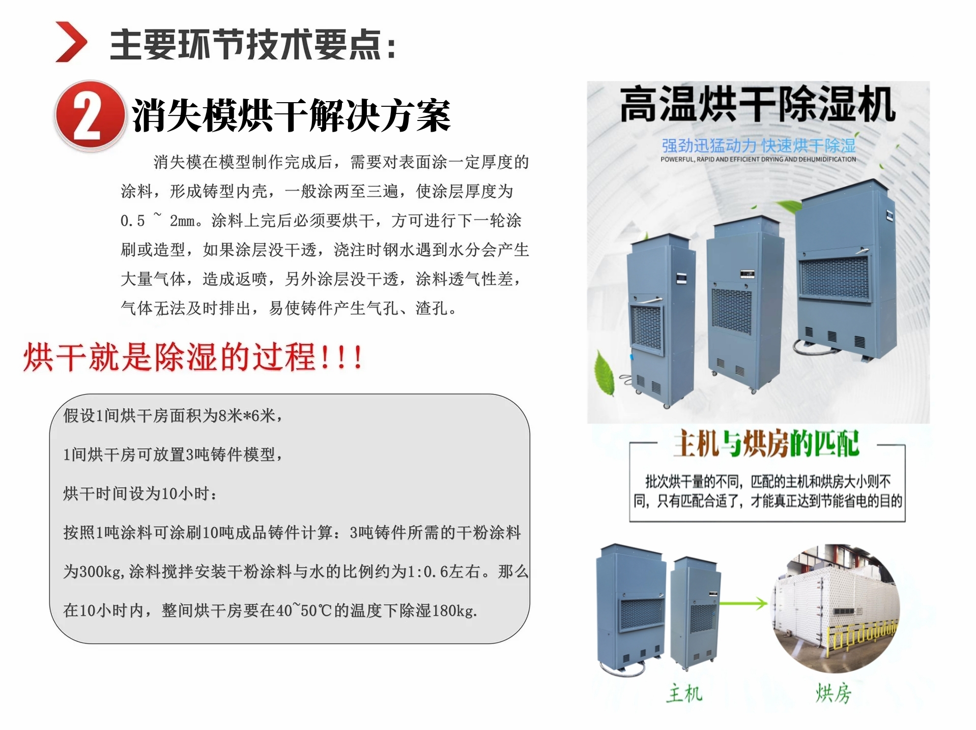 消失模烘干設(shè)備
