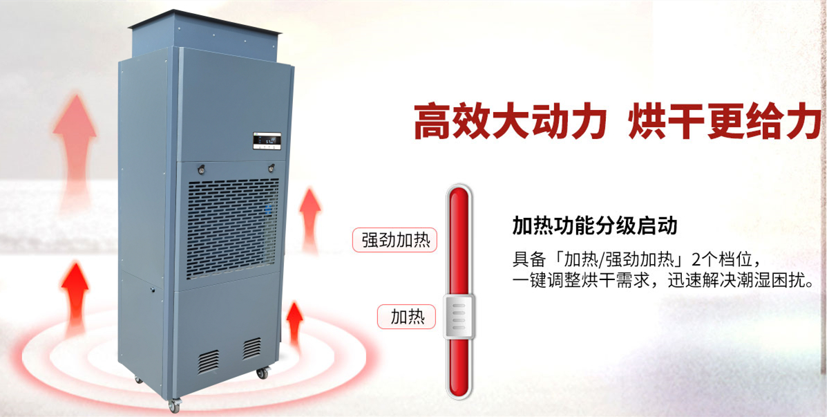 烘干房專用除濕機(jī) 烘干房專用除濕機(jī)
