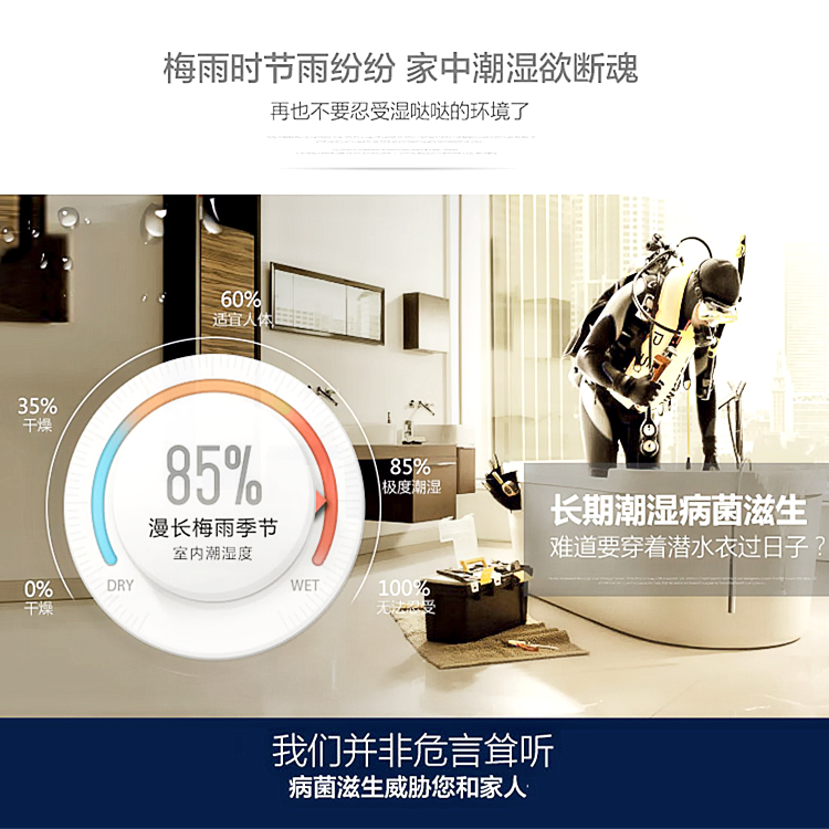家用除濕機