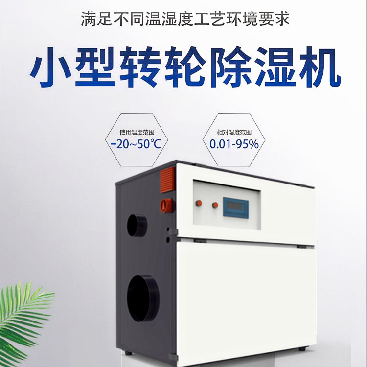 轉輪除濕機