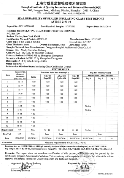 IGCC試驗(yàn)報(bào)告