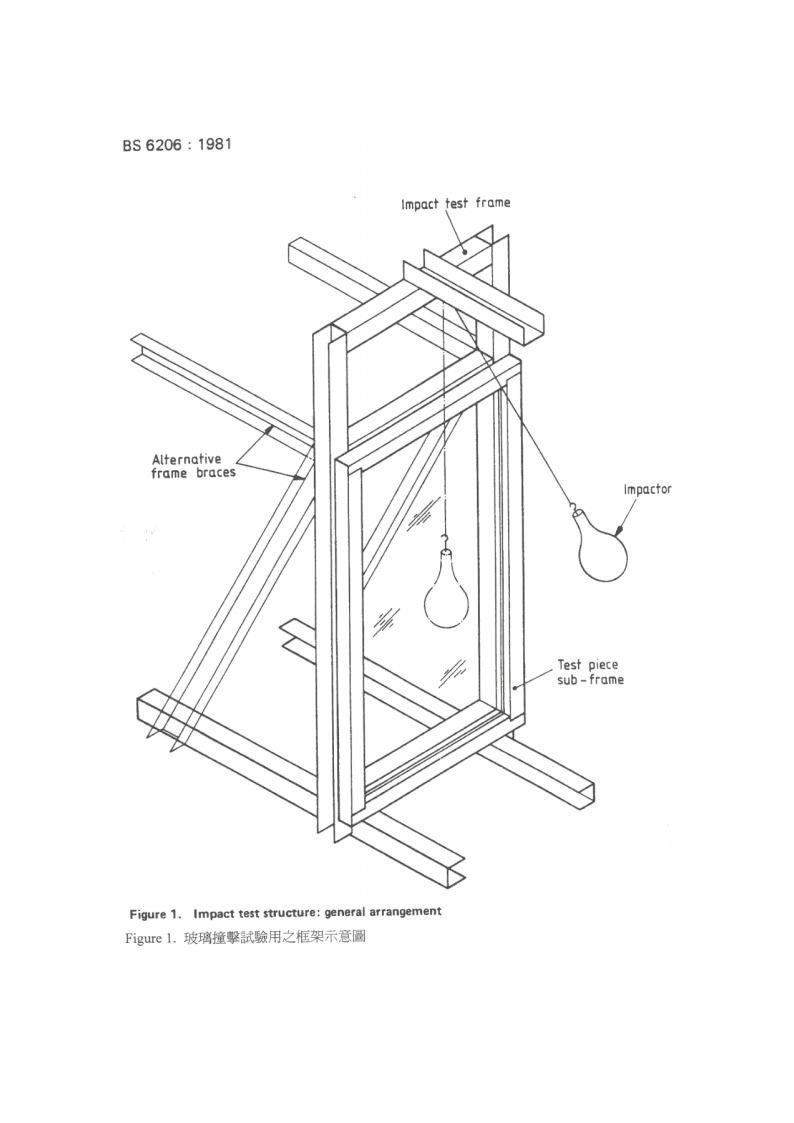 鋼化玻璃英標(biāo)檢測(cè)報(bào)告22