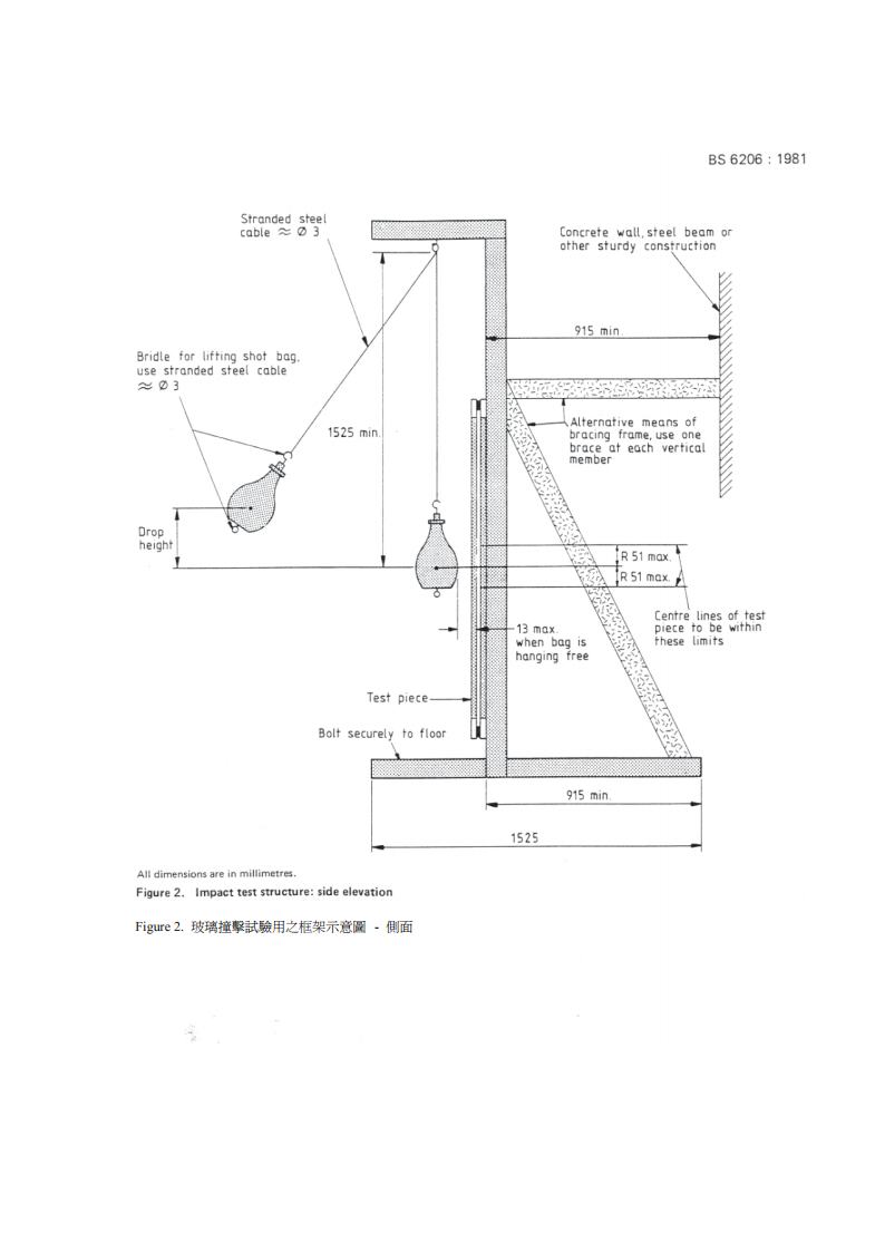 鋼化玻璃英標(biāo)檢測(cè)報(bào)告23