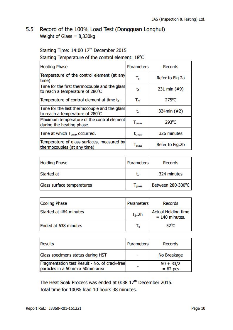 2015均質爐證書12