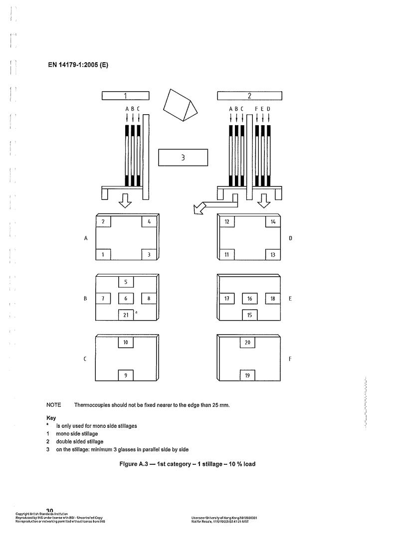 2015均質爐證書27