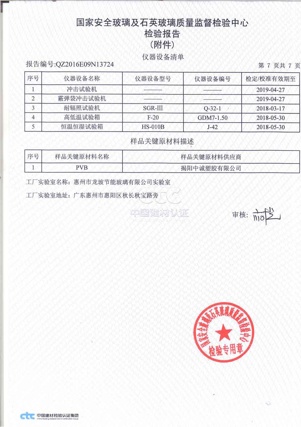 鋼化夾層玻璃3C檢測報告7